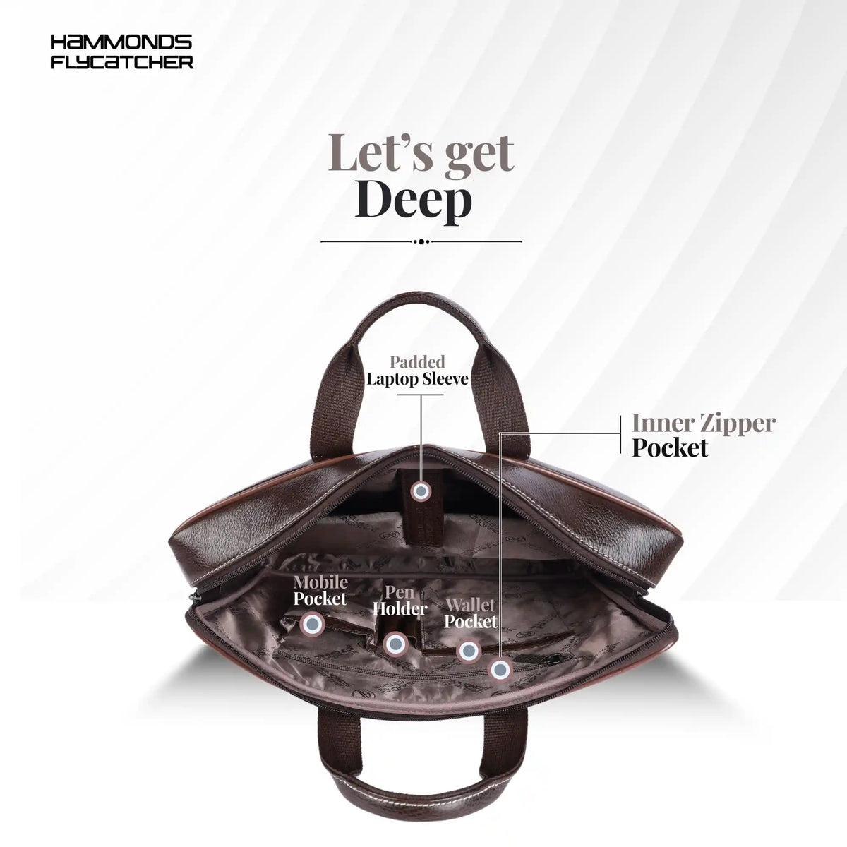 Leather Office Laptop Bag for Men – Hammonds Flycatcher