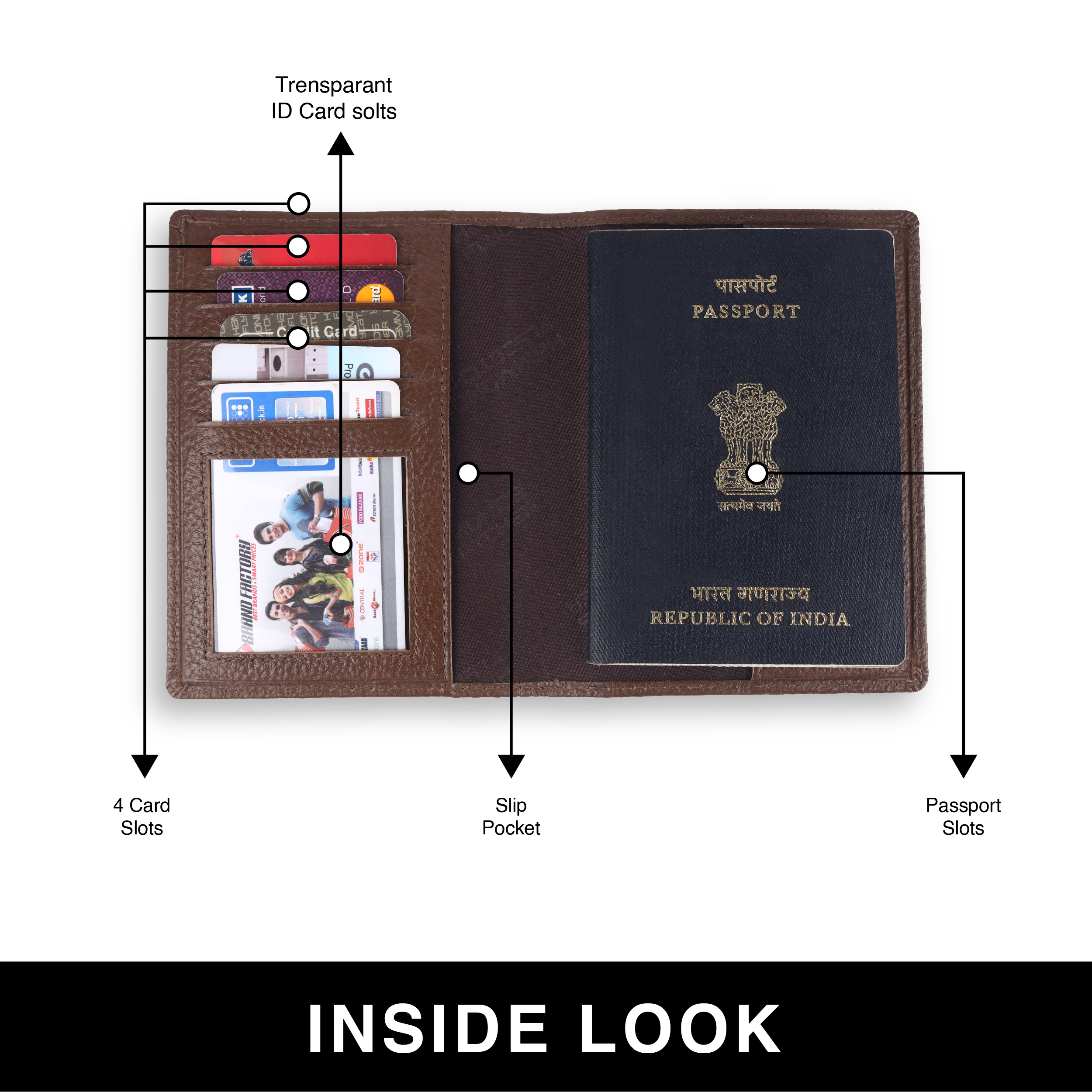 Leather Travel Passport Holder For Men And Women With Passport Slot, Card Slots, ID Card Slot - RFID Protected